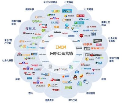 企業(yè)新媒體營銷實(shí)戰(zhàn)指南 平臺(tái)玩法與自媒體的戰(zhàn)略價(jià)值